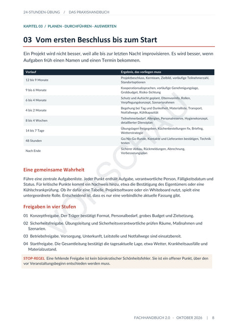 Das große 24-Stunden-Übung Handbuch