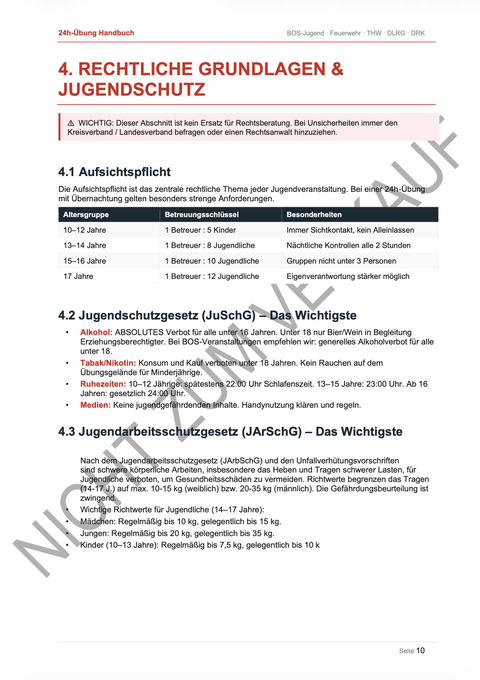 Das große 24-Stunden-Übung Handbuch