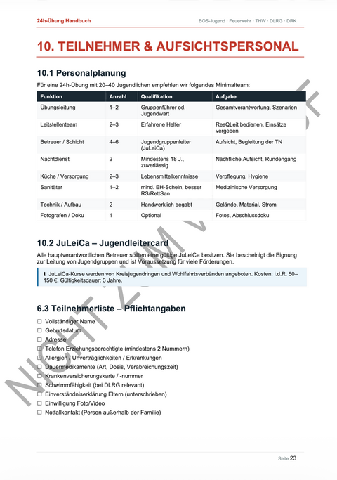Das große 24-Stunden-Übung Handbuch
