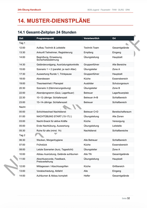 Das große 24-Stunden-Übung Handbuch